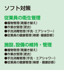 ソフト対策 従業員の衛生管理 施設、設備の維持・管理